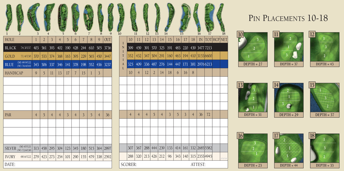 Shingle Creek Golf Club Sample Scorecard Back View